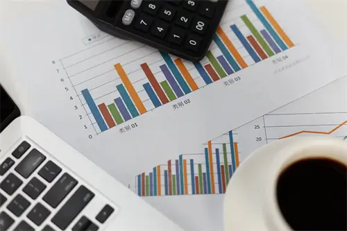 贸易企业怎么计算利润